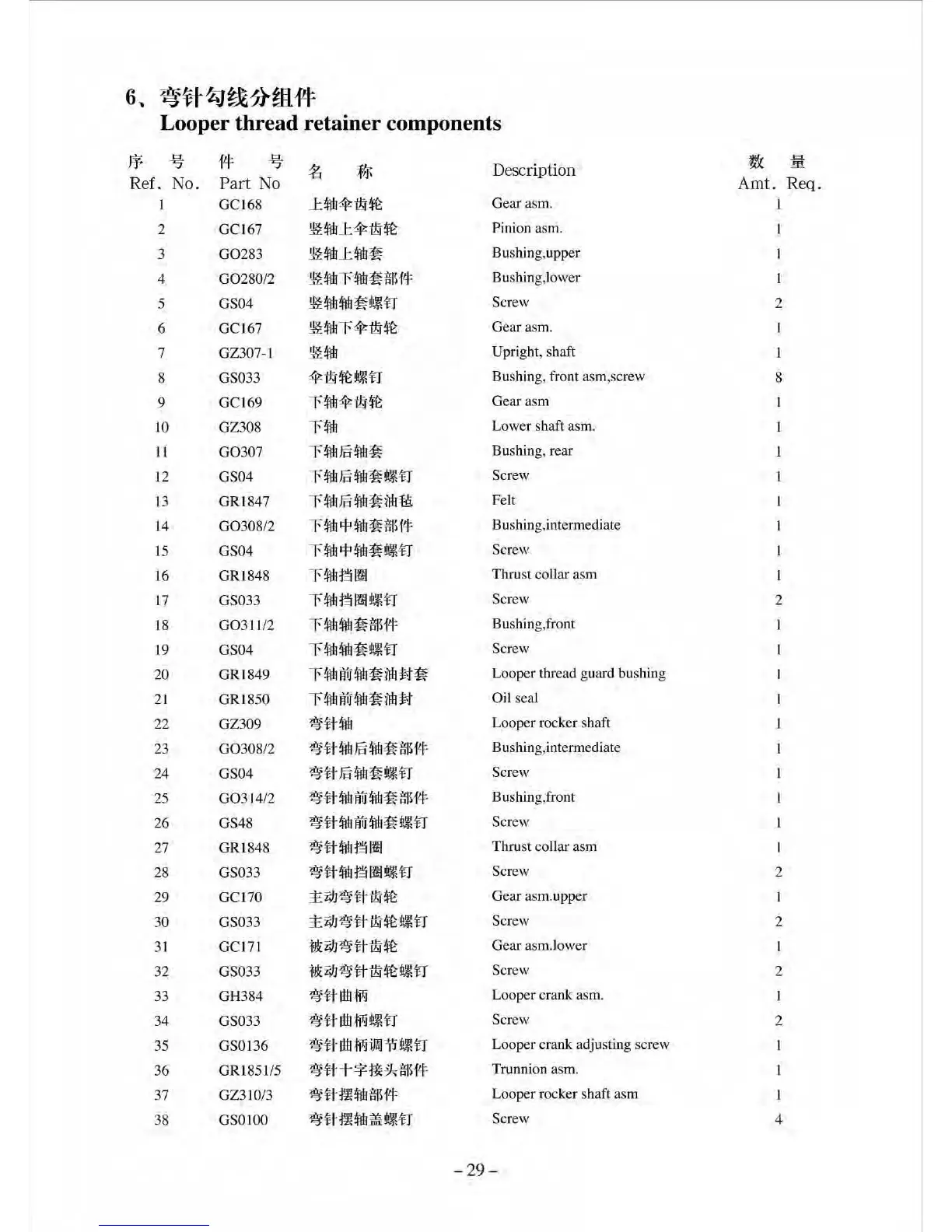 Page #36 background image