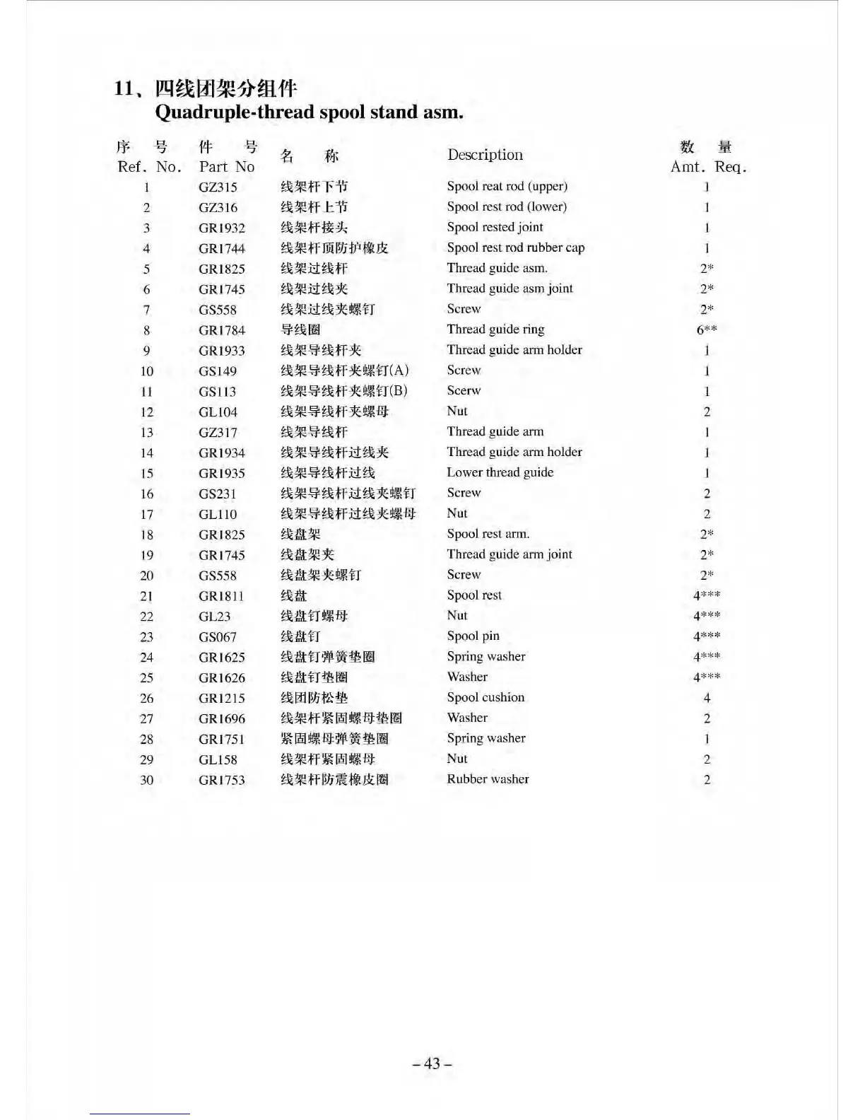 Page #50 background image