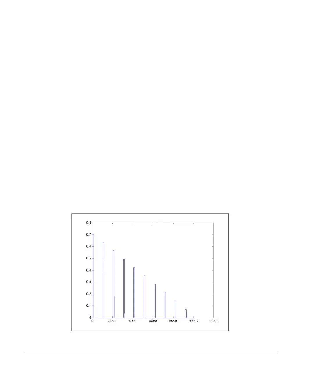 Page #166 background image