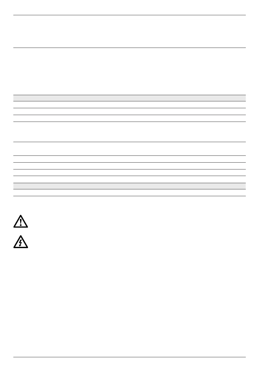 Page #100 background image