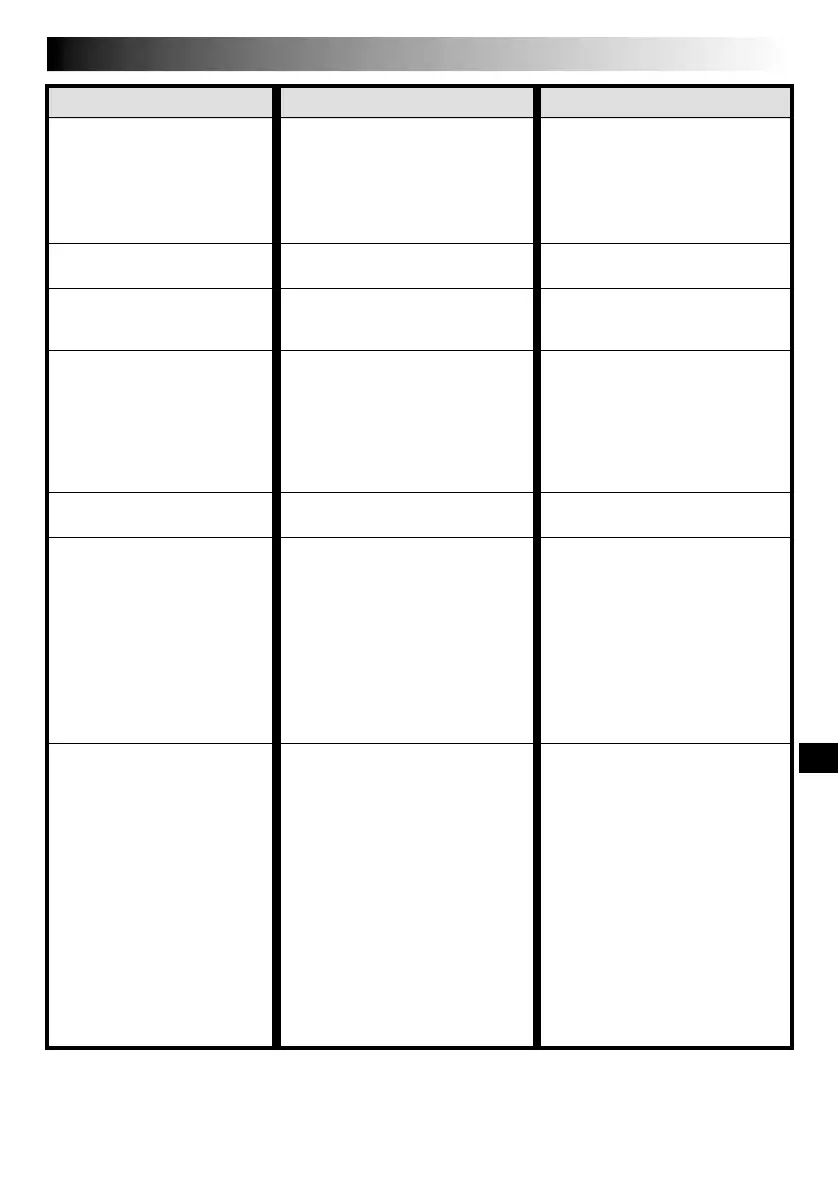Page #73 background image