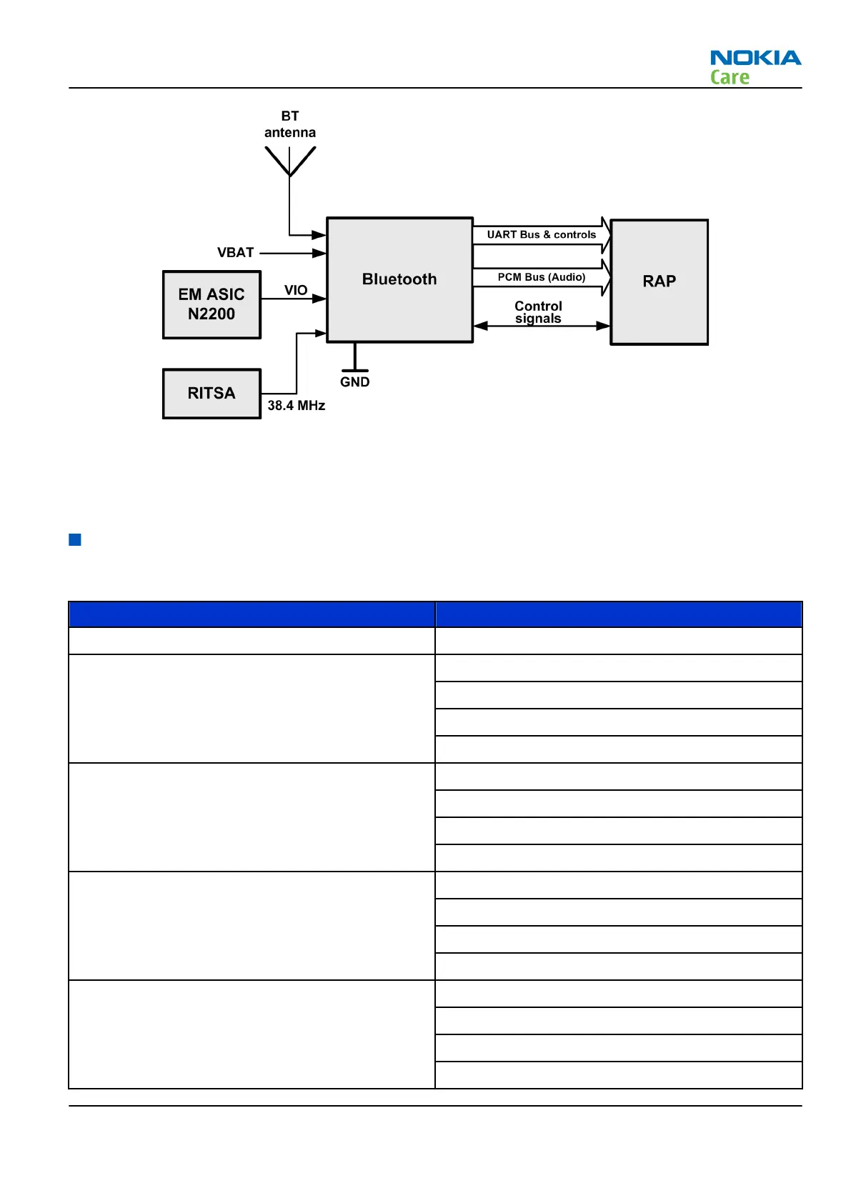 Page #121 background image
