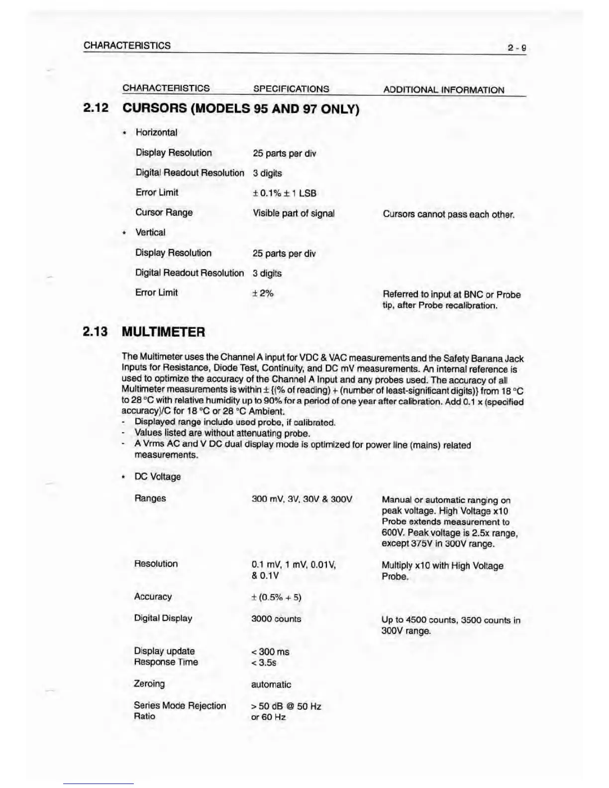 Page #16 background image