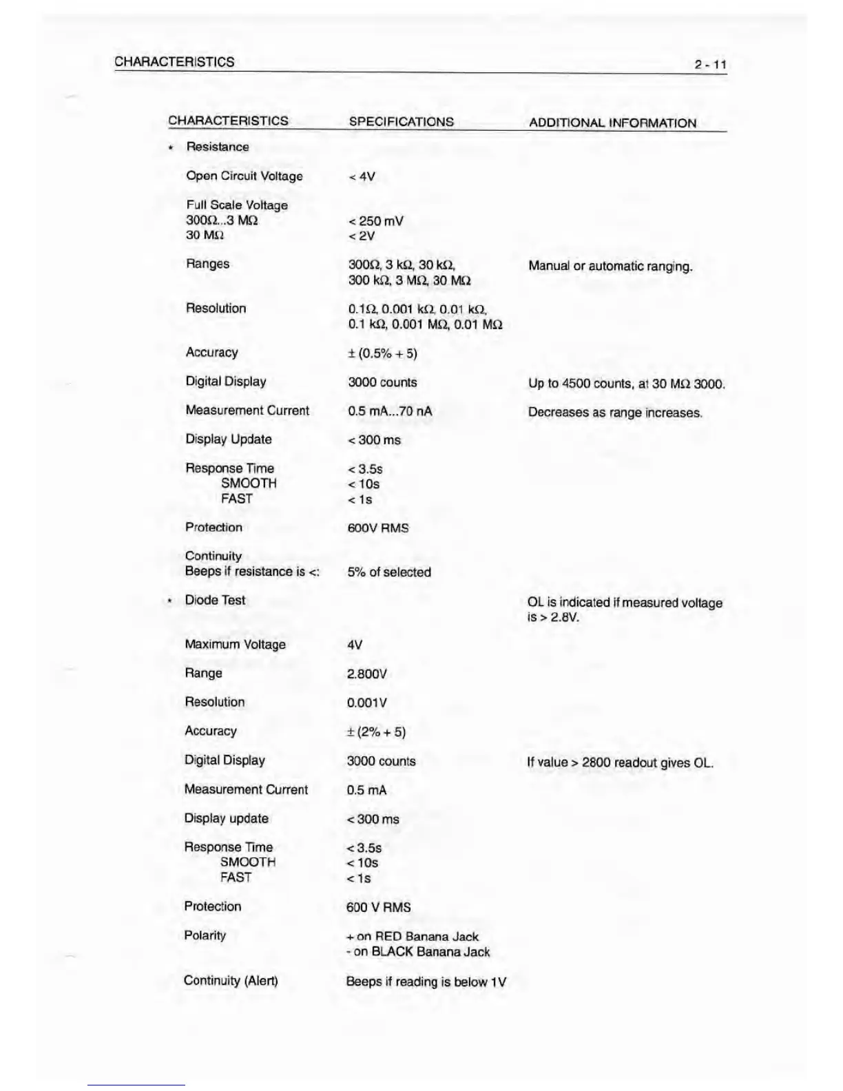 Page #18 background image