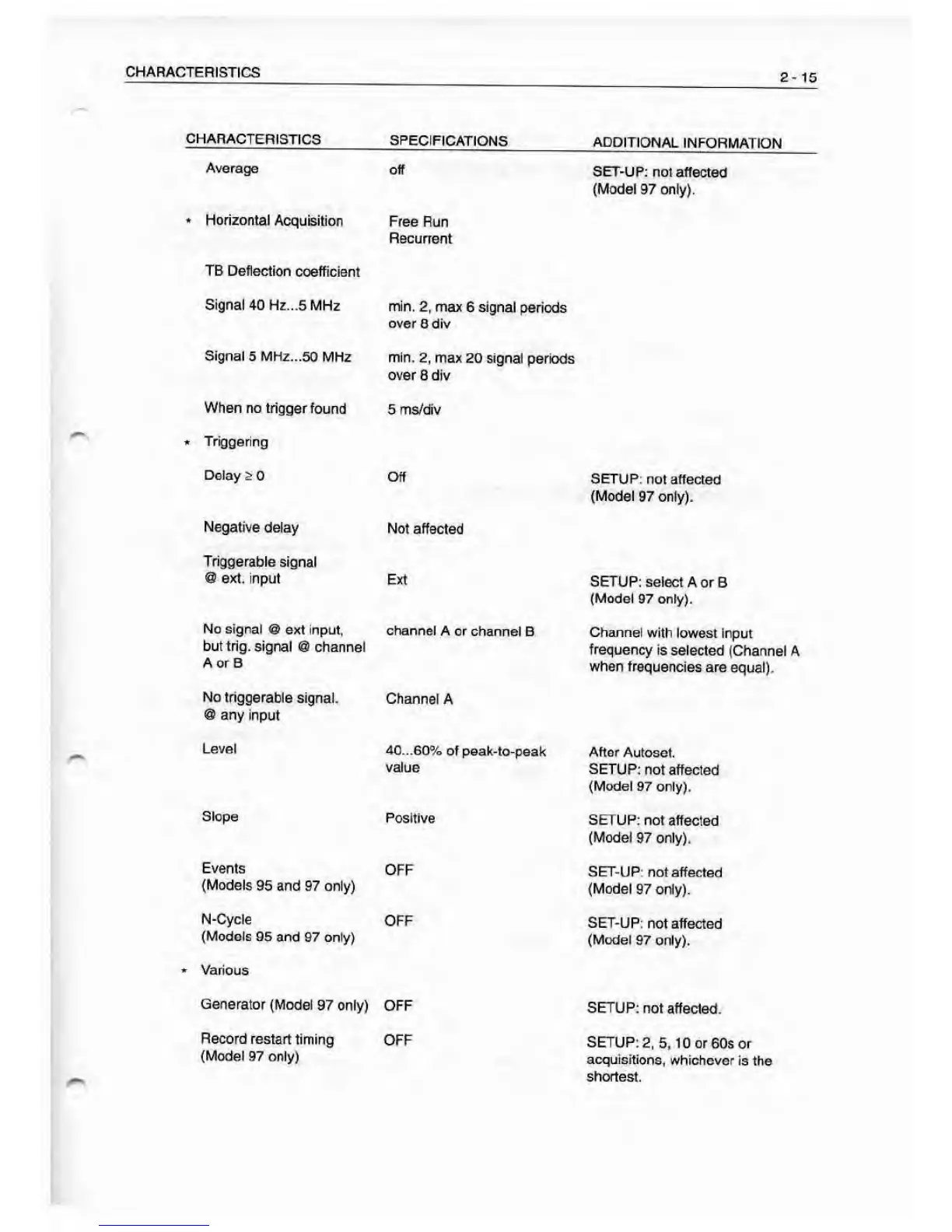 Page #22 background image