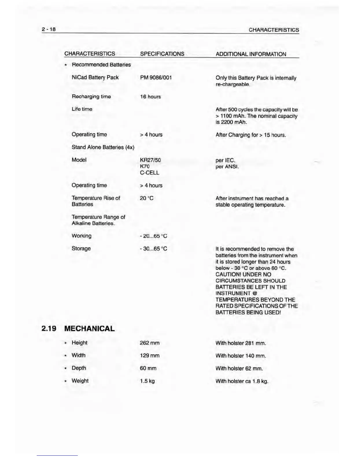 Page #25 background image