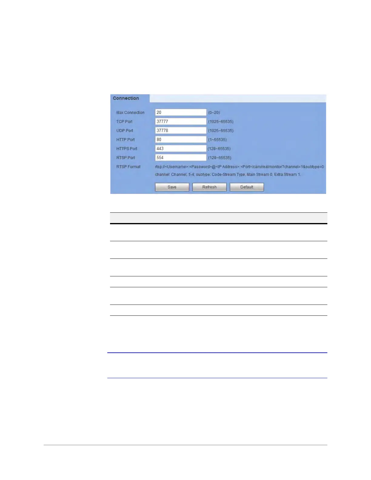 Page #162 background image