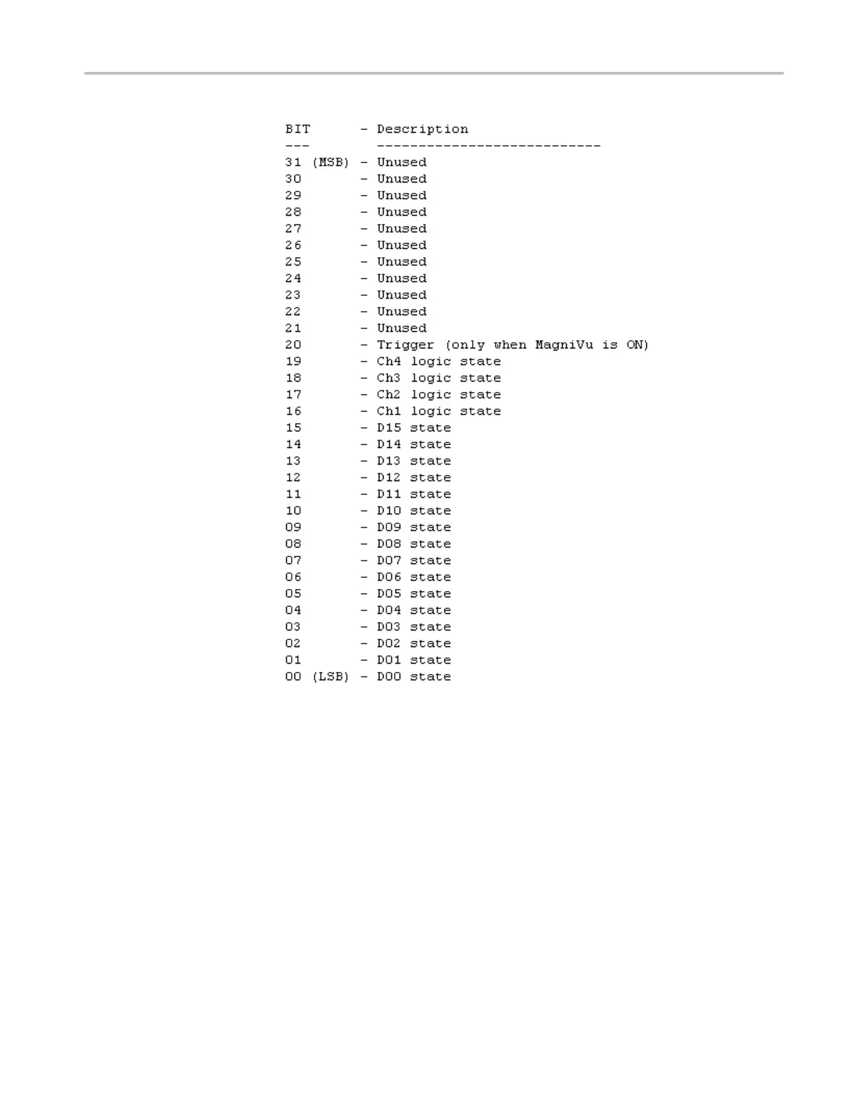 Page #147 background image