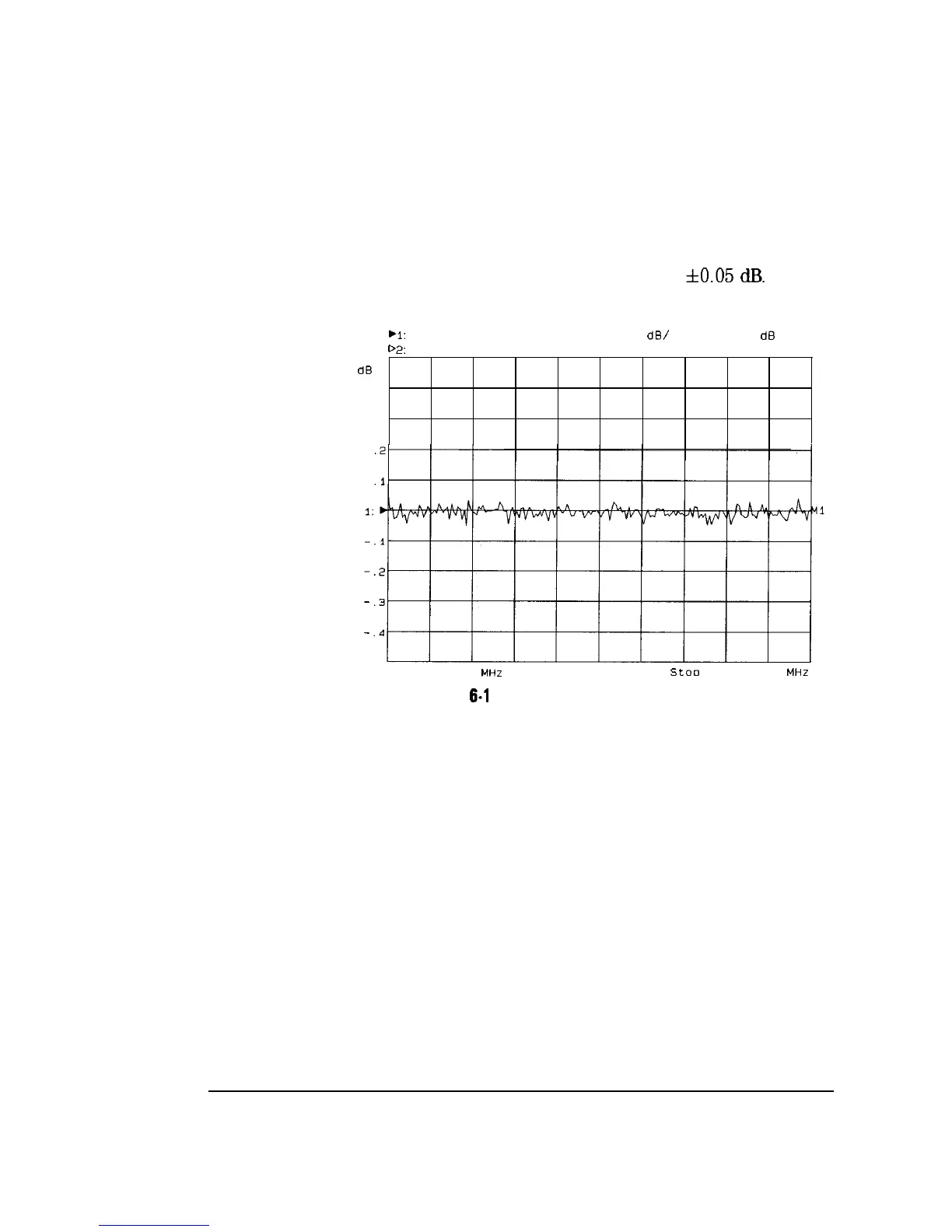 Page #257 background image
