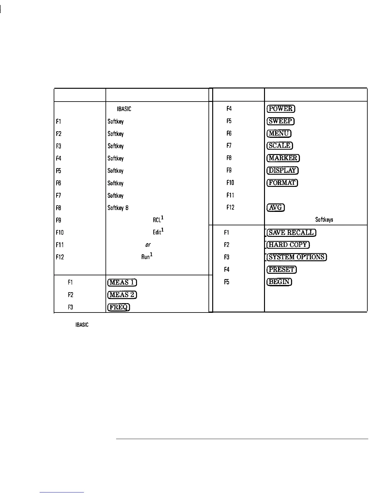 Page #290 background image