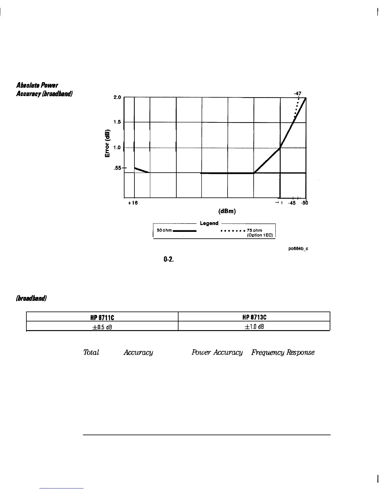 Page #461 background image