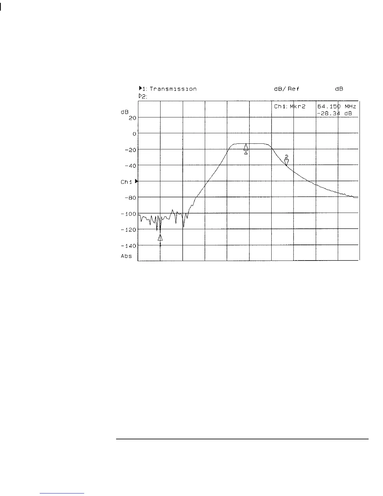 Page #129 background image