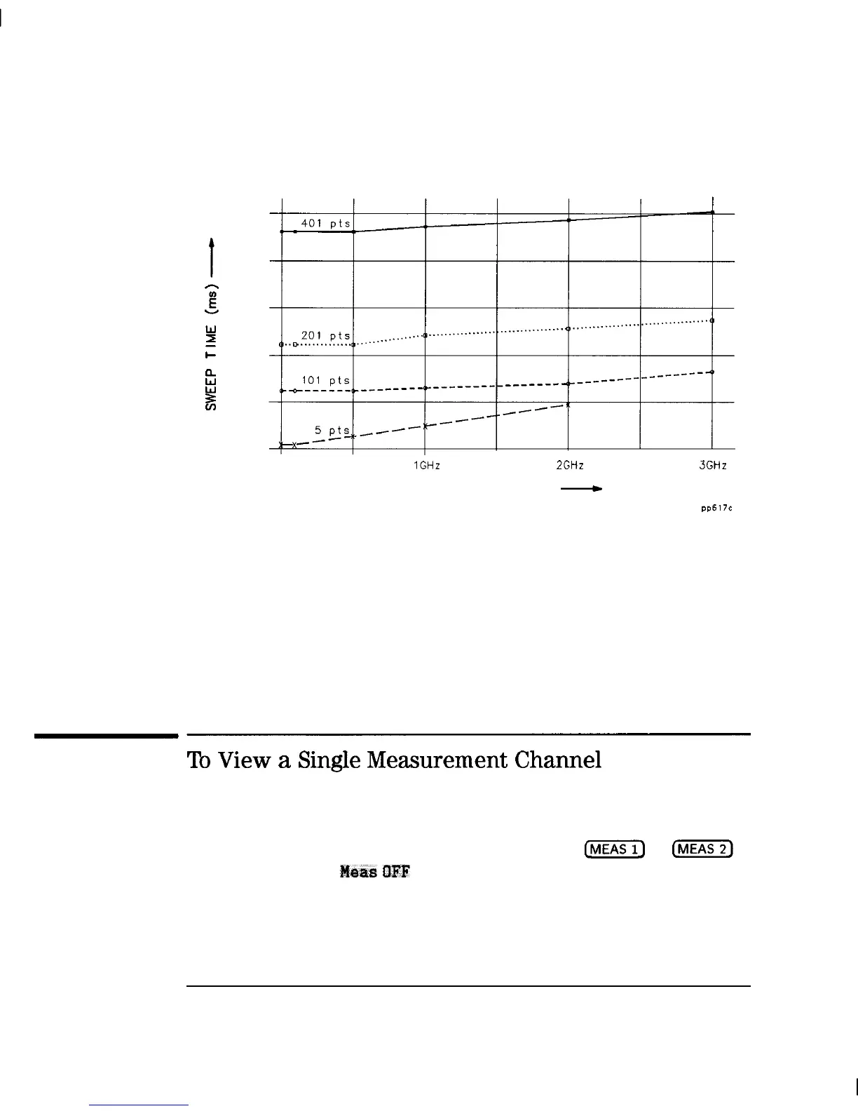 Page #208 background image
