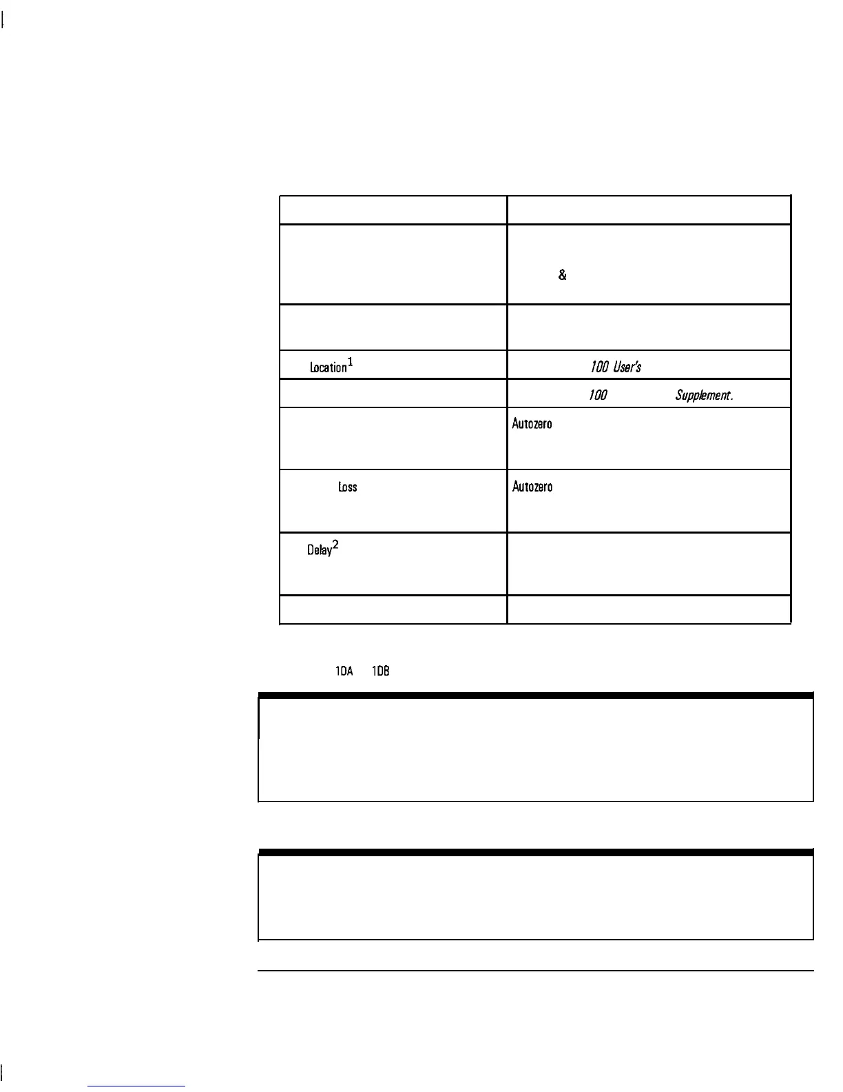 Page #230 background image