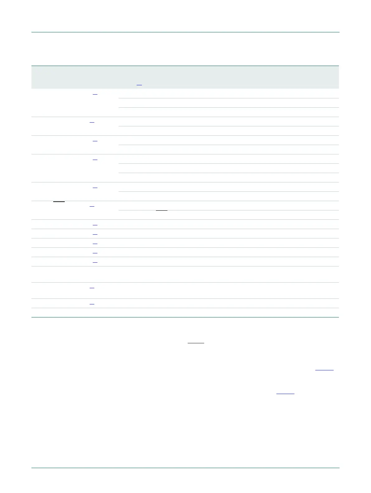 Page #129 background image