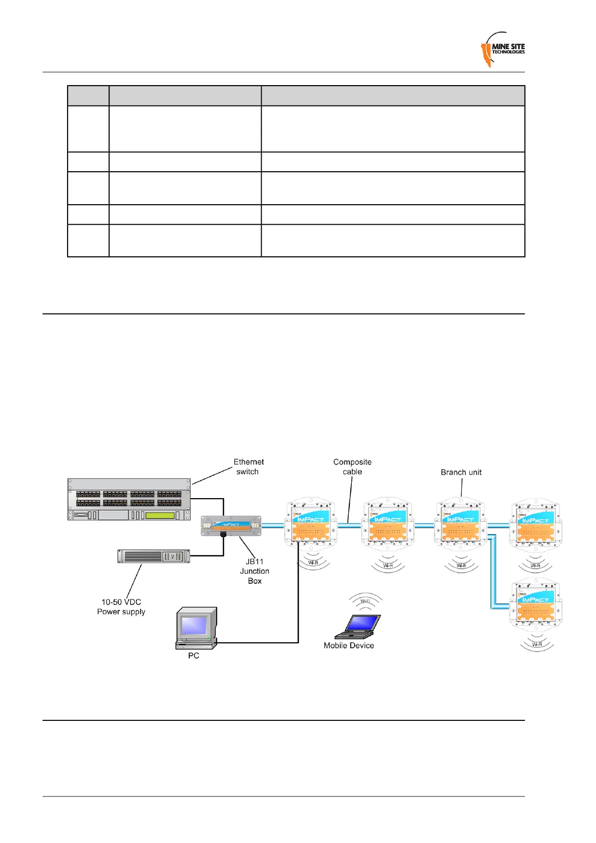 Page #16 background image