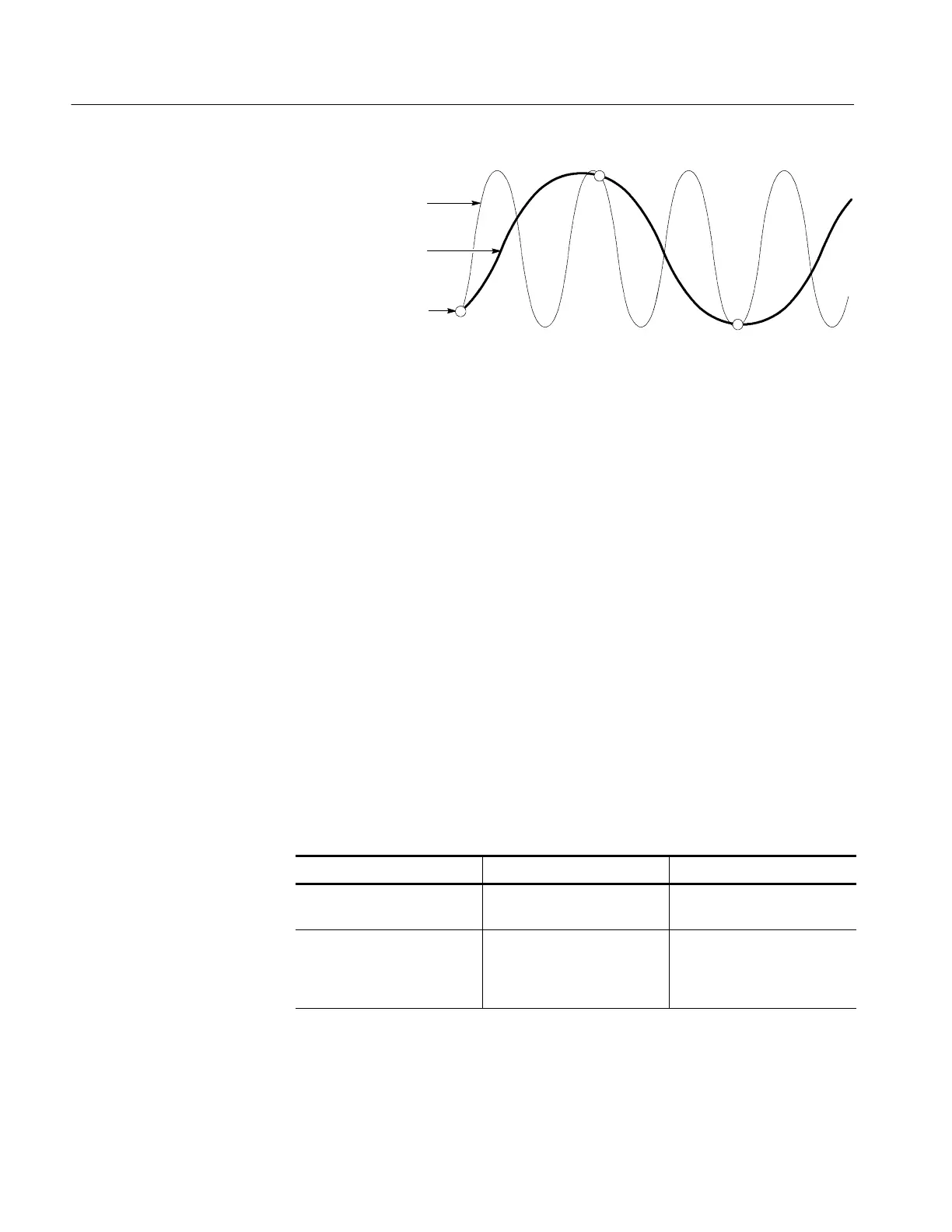 Page #91 background image