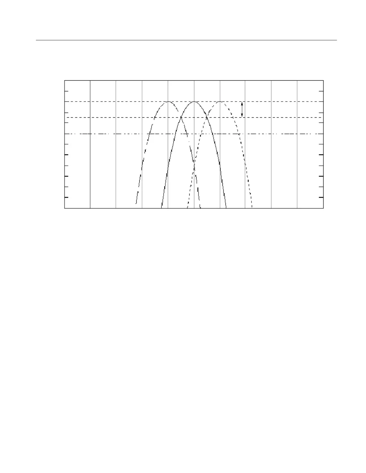 Page #230 background image
