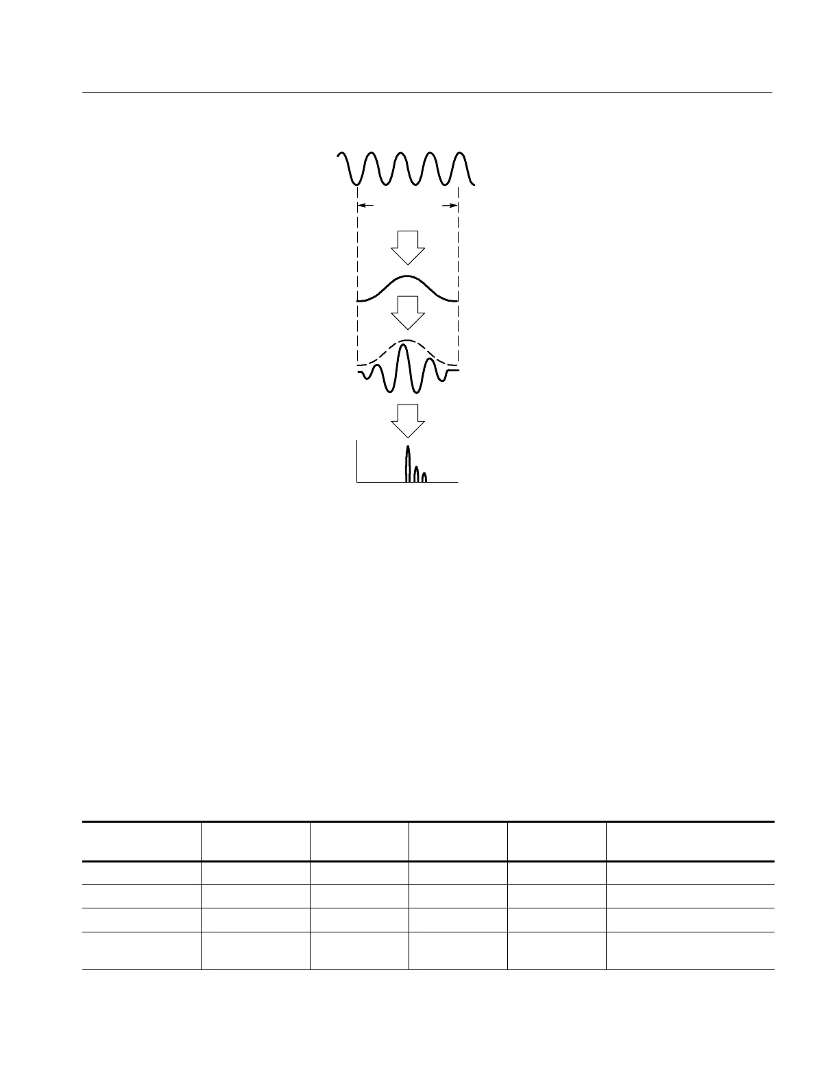 Page #228 background image