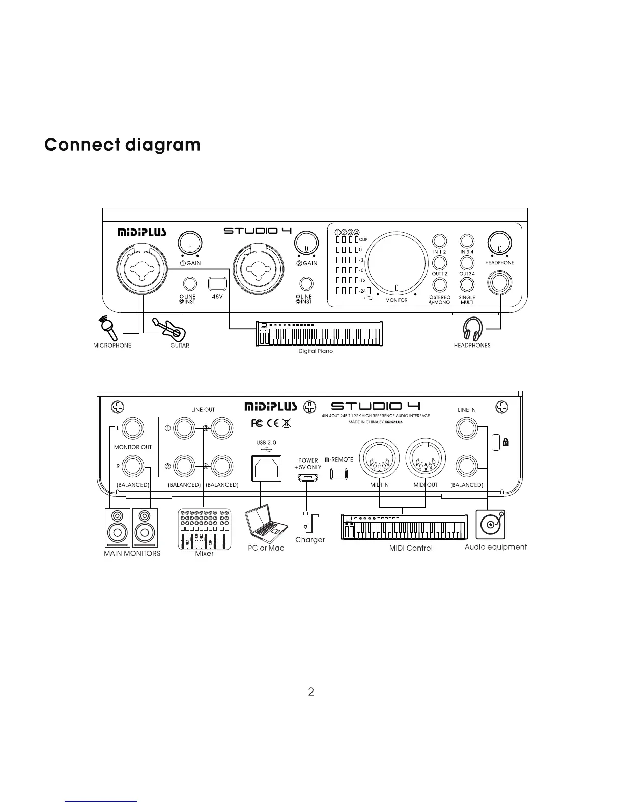 Page #3 background image