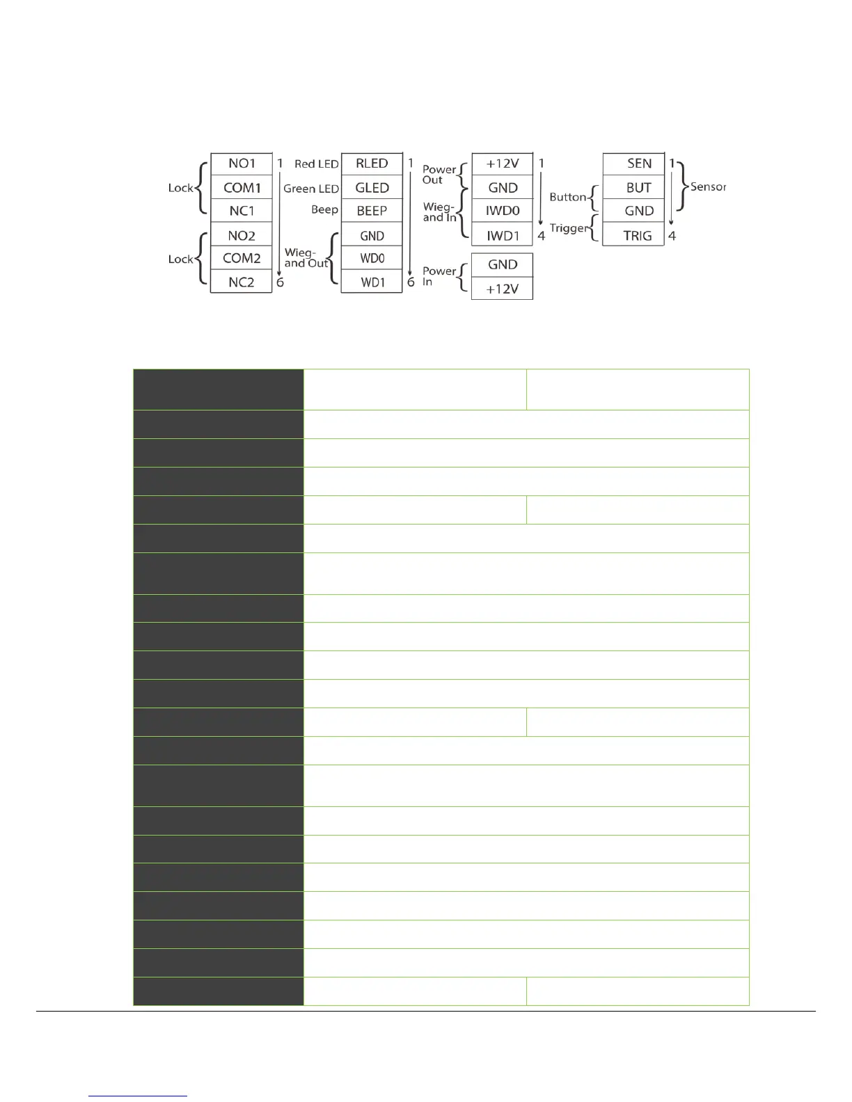 Page #4 background image