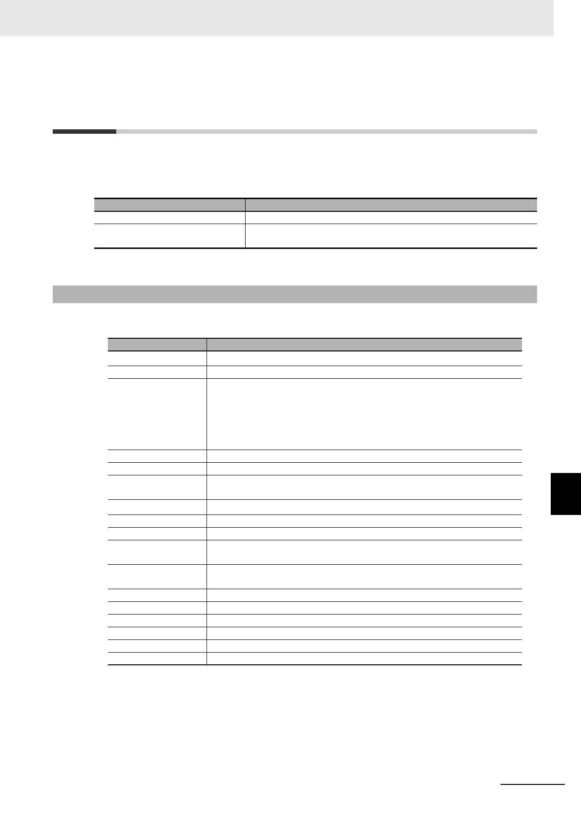 Page #399 background image