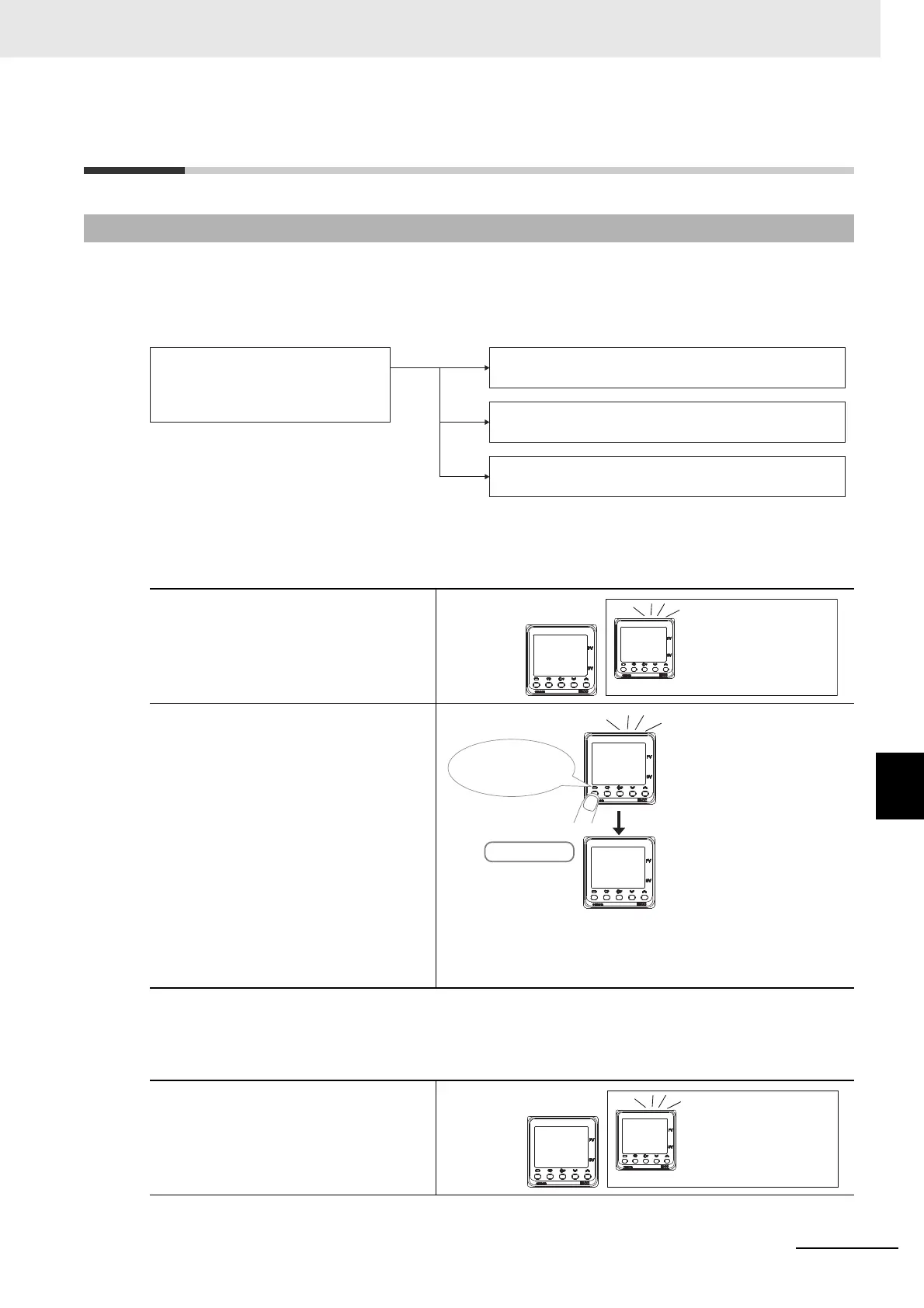 Page #405 background image