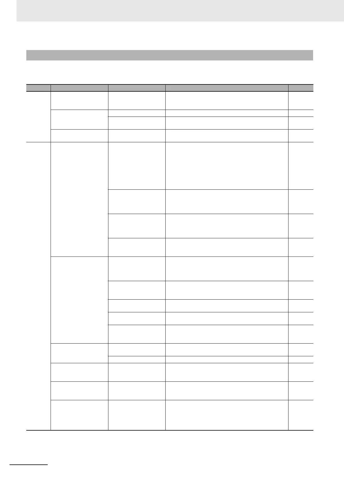 Page #408 background image