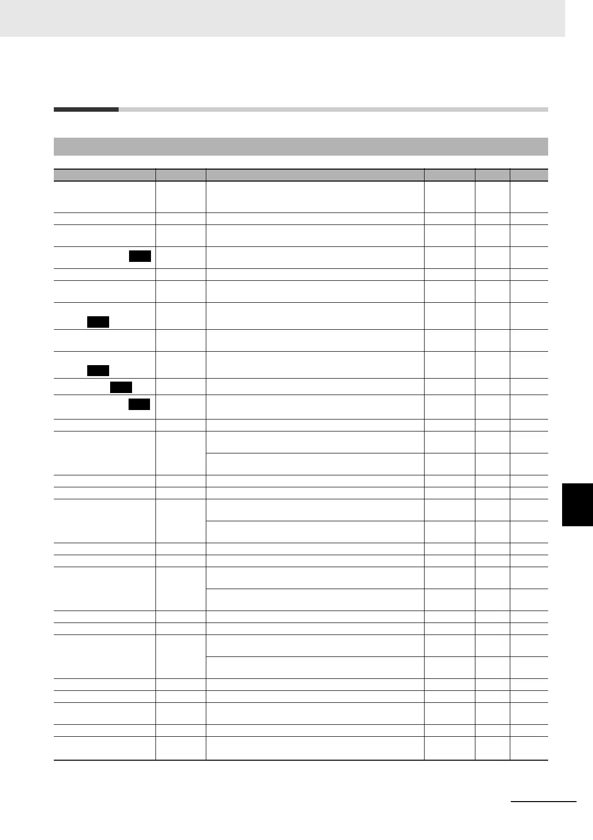 Page #411 background image