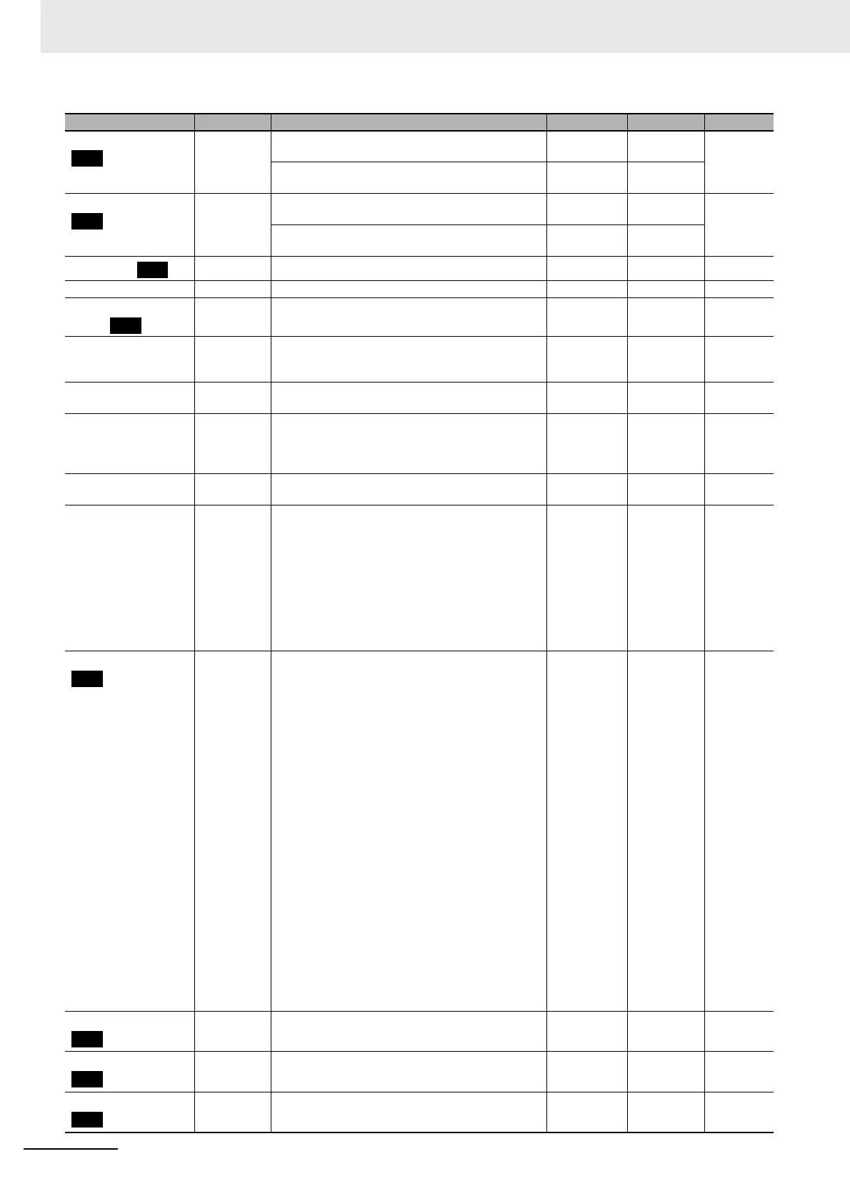 Page #422 background image