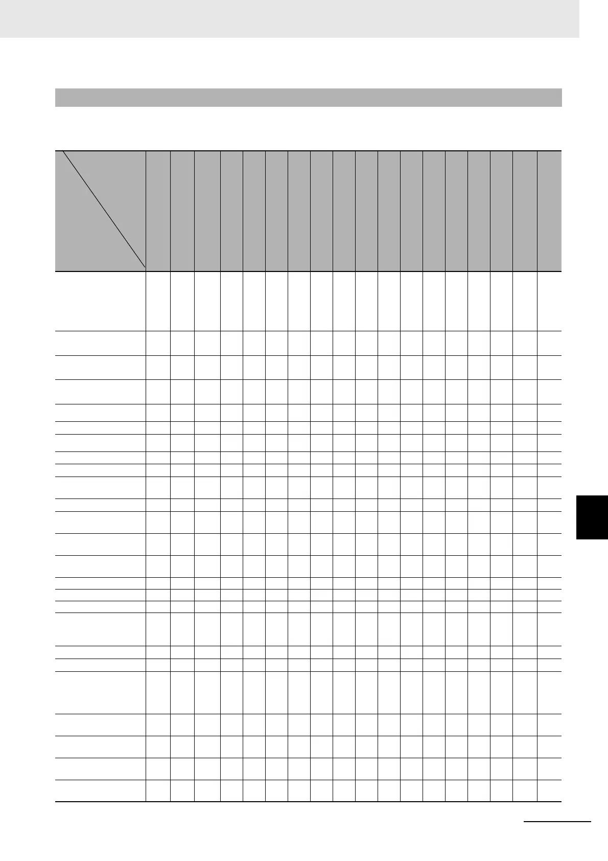 Page #425 background image