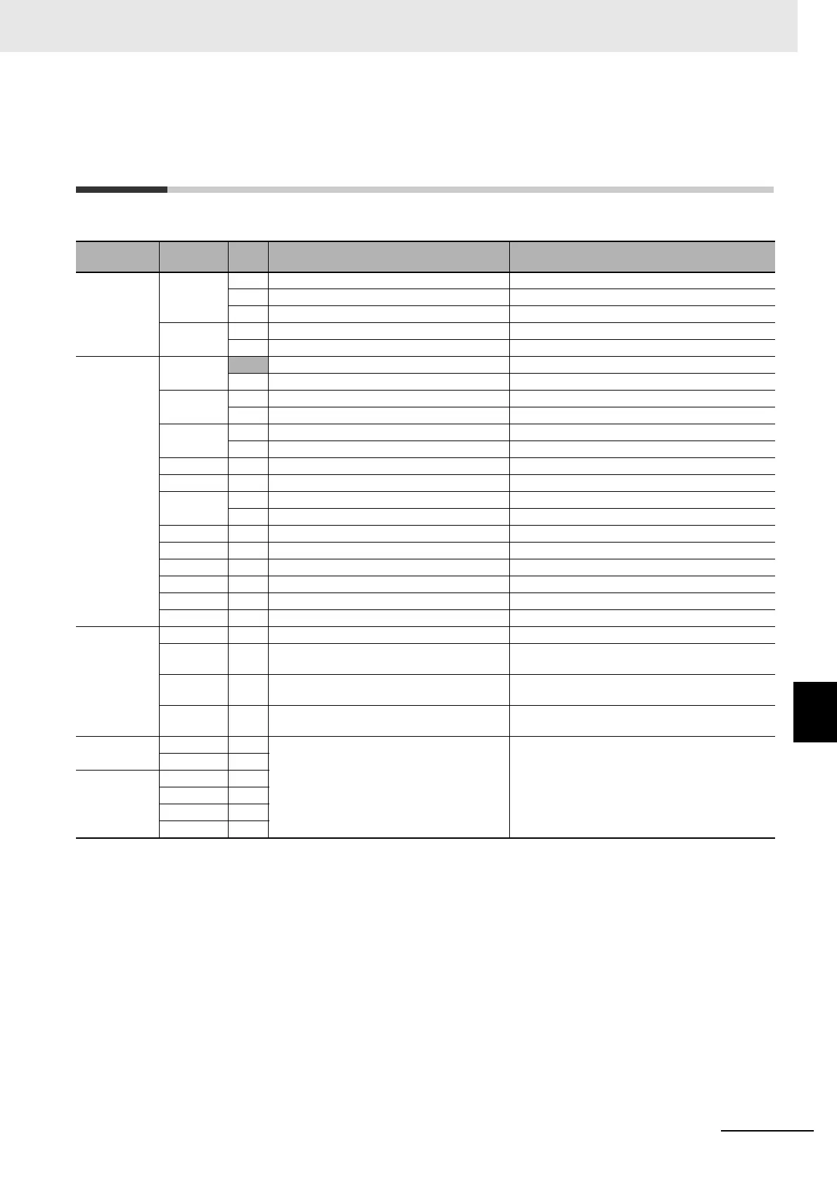 Page #429 background image