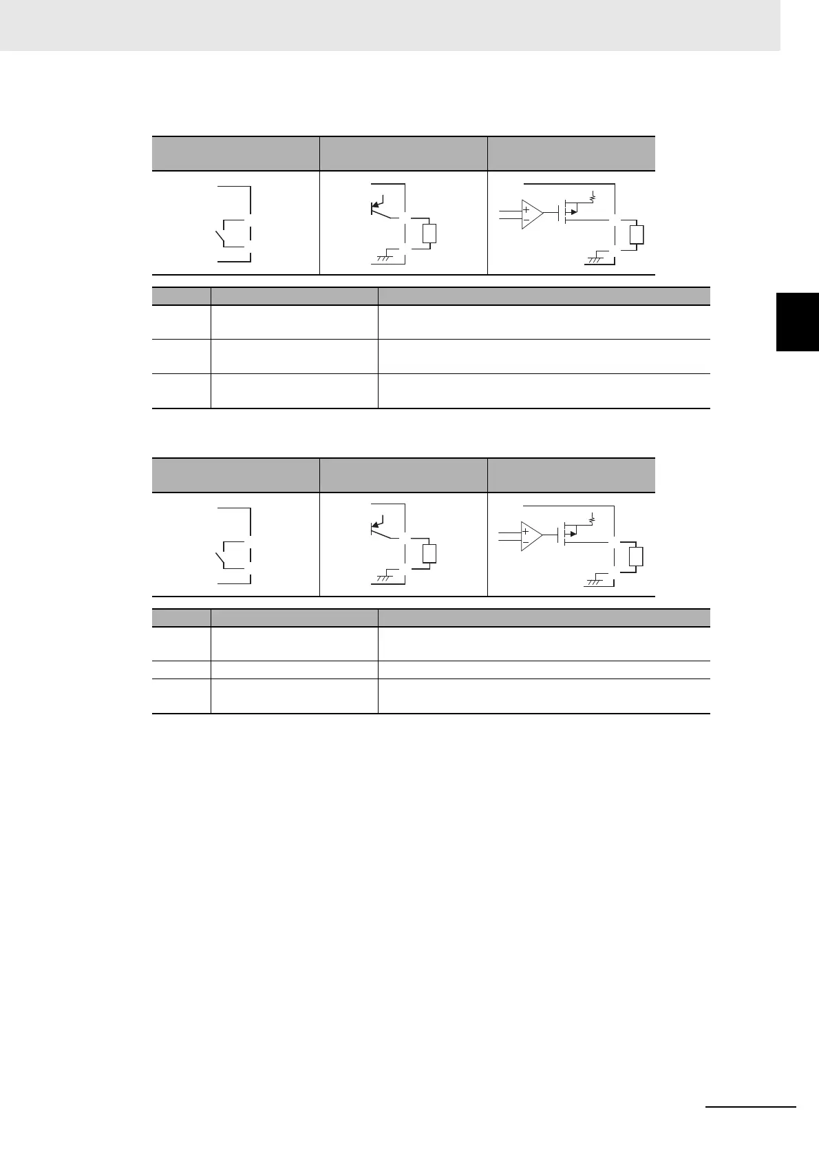 Page #103 background image