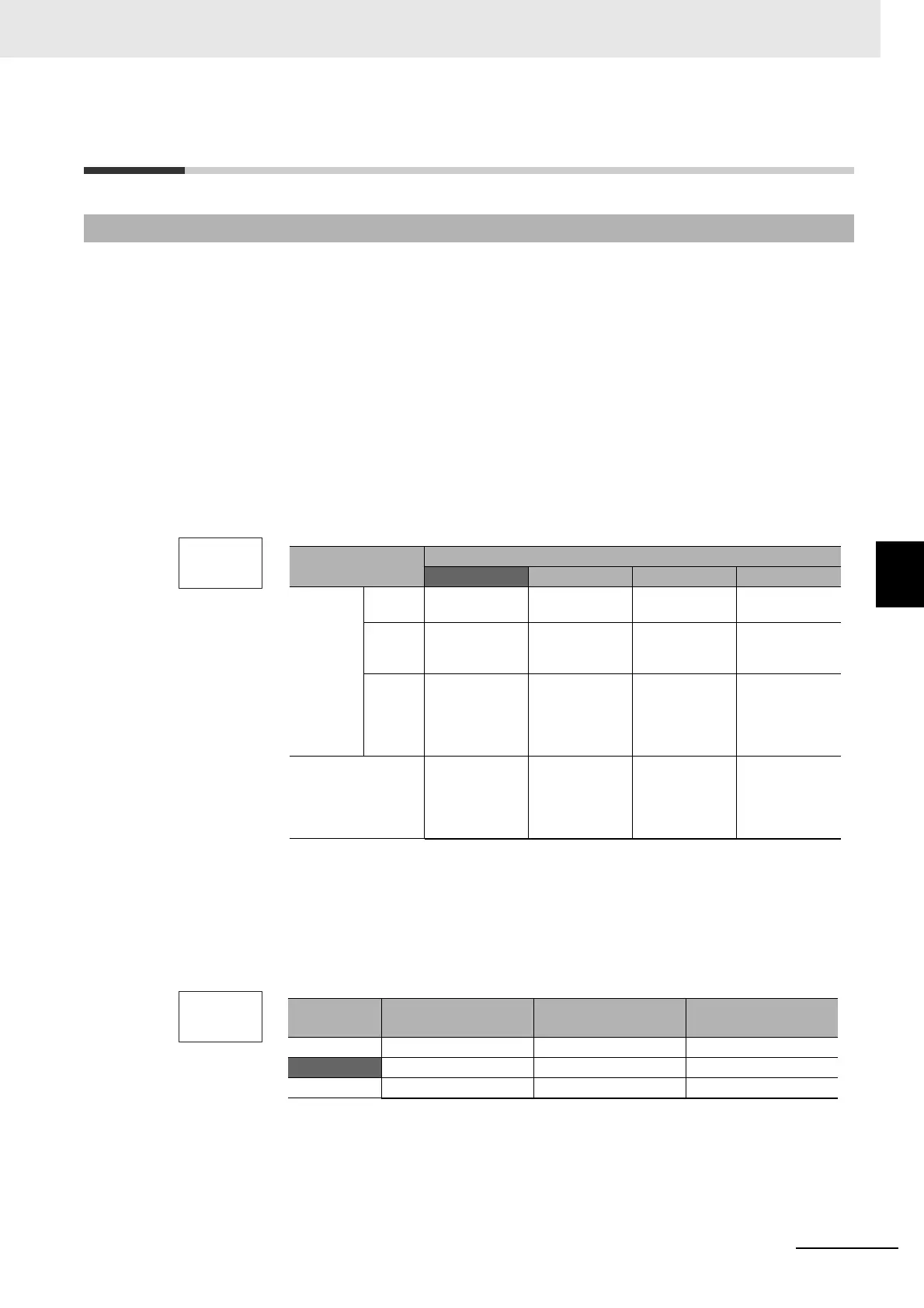 Page #213 background image