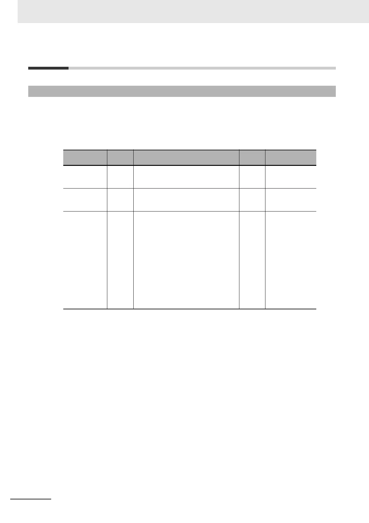 Page #218 background image