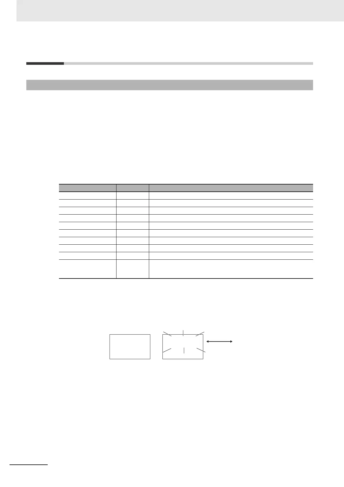 Page #252 background image