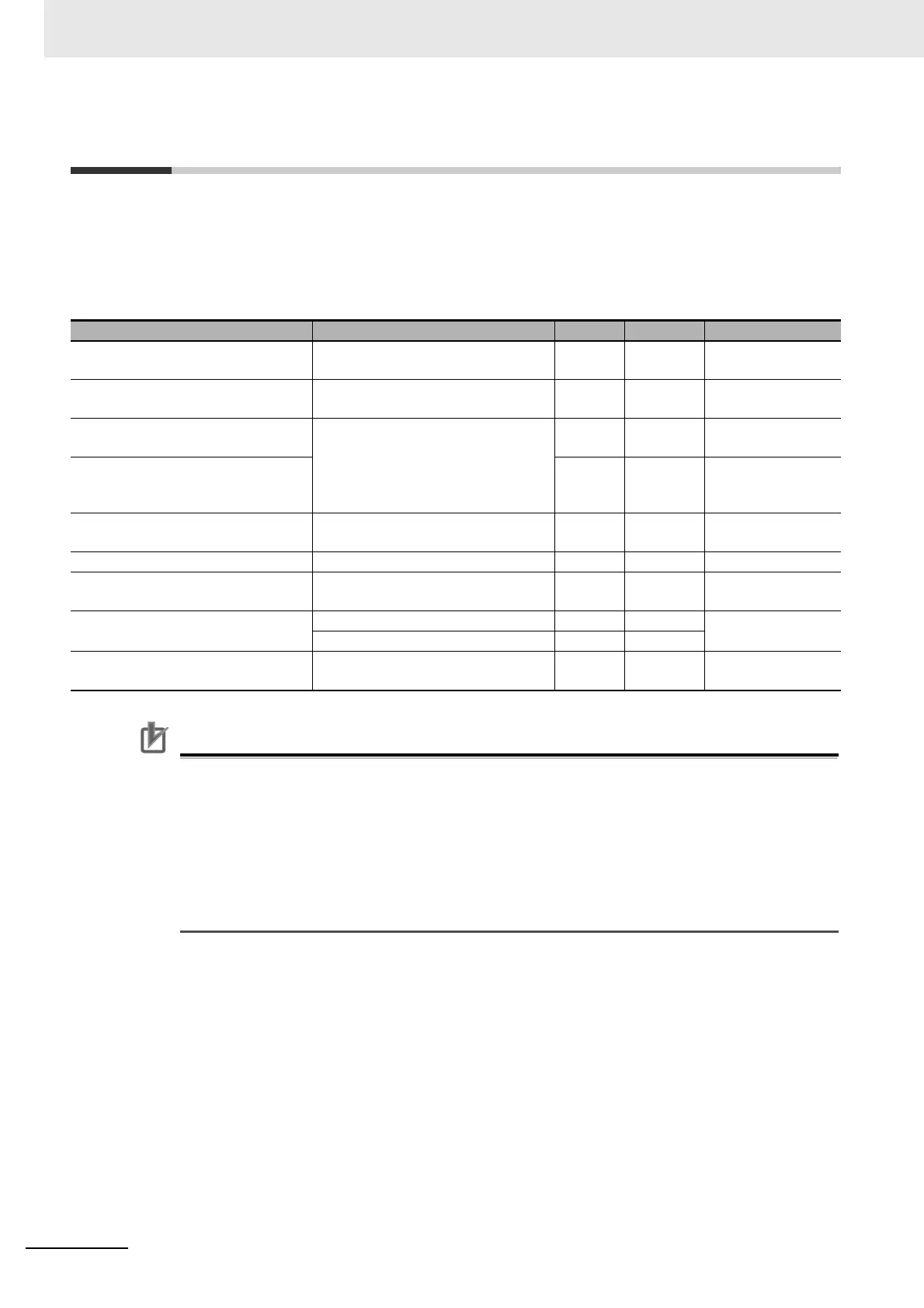 Page #254 background image