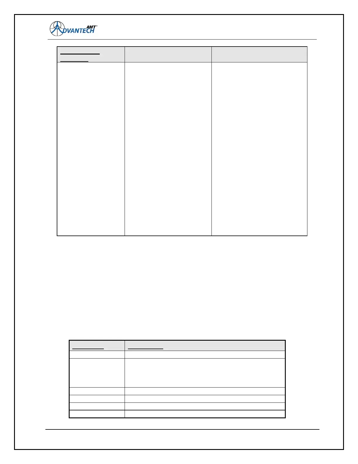 Page #100 background image