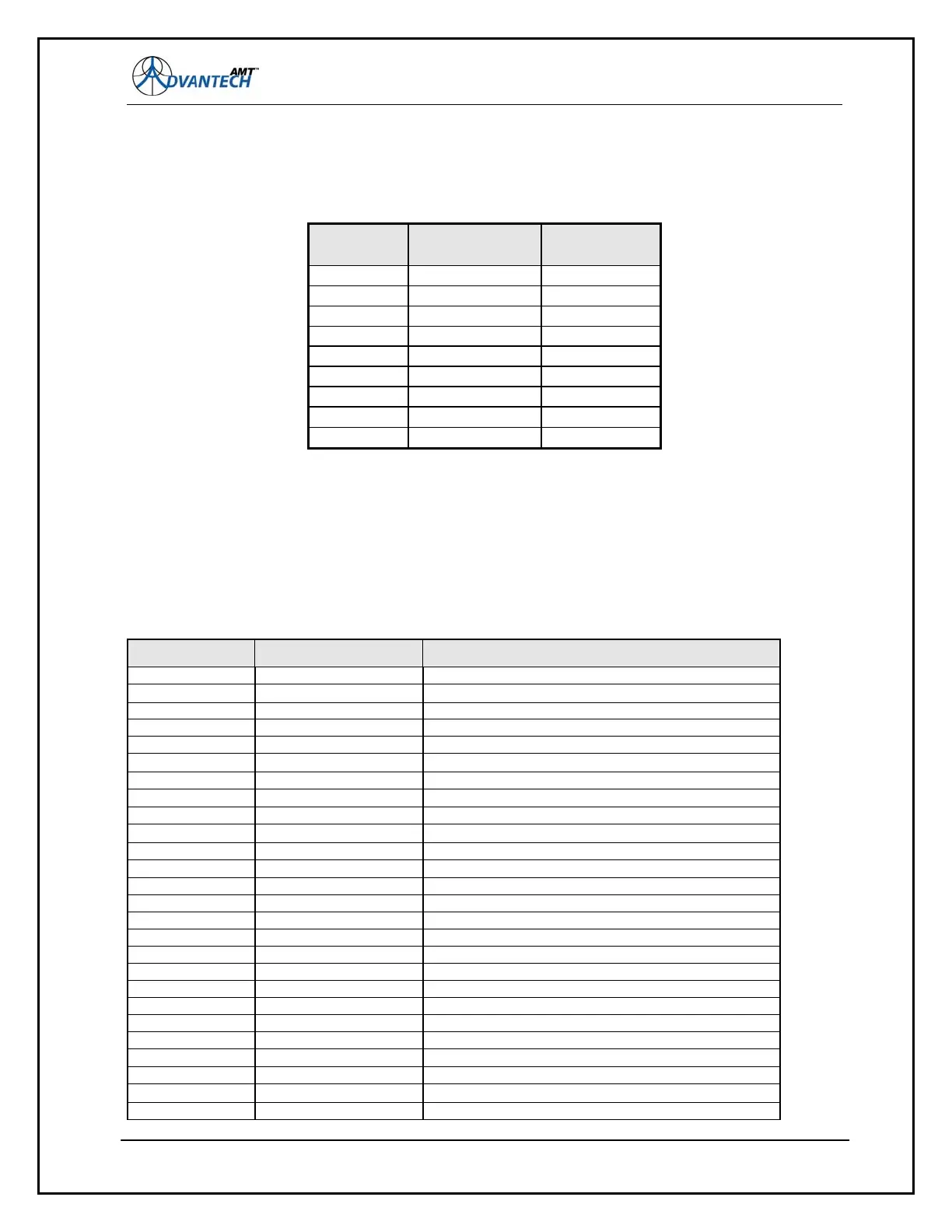 Page #112 background image