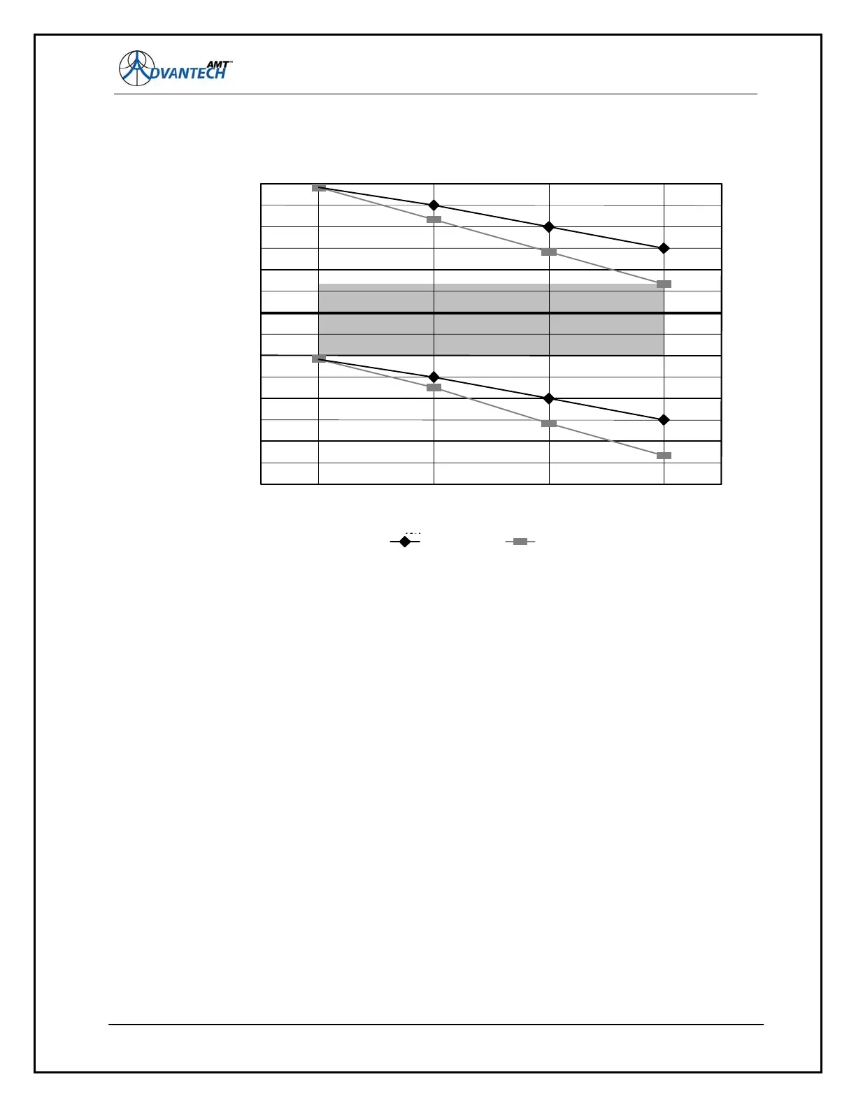 Page #133 background image