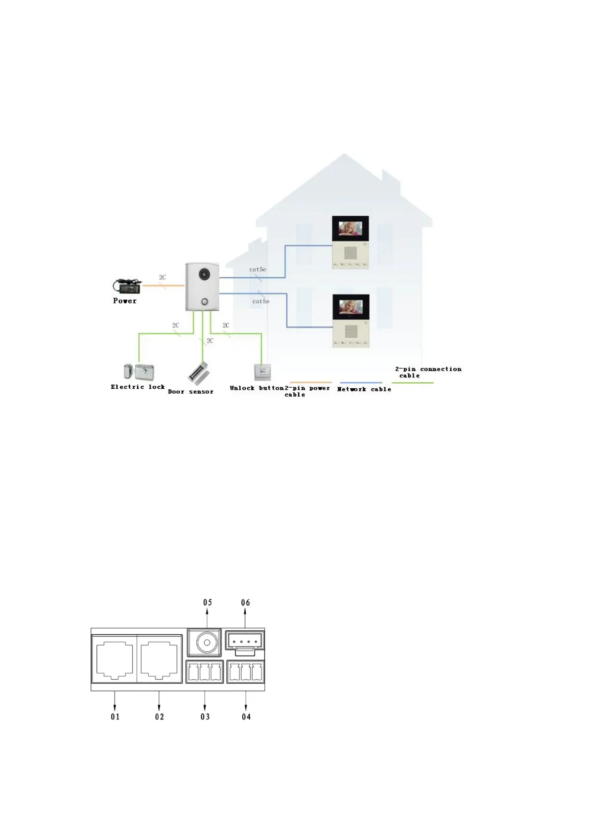 Page #3 background image