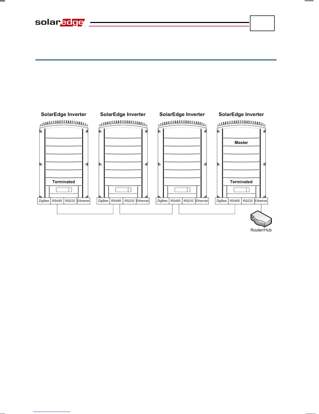 Page #75 background image