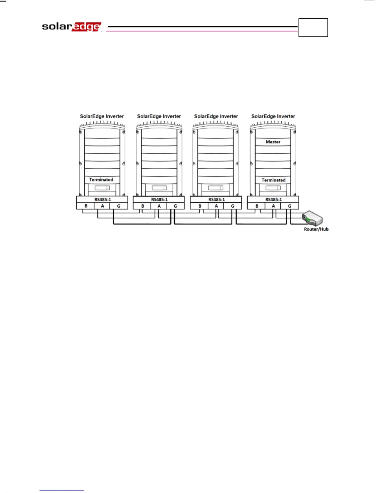 Page #79 background image