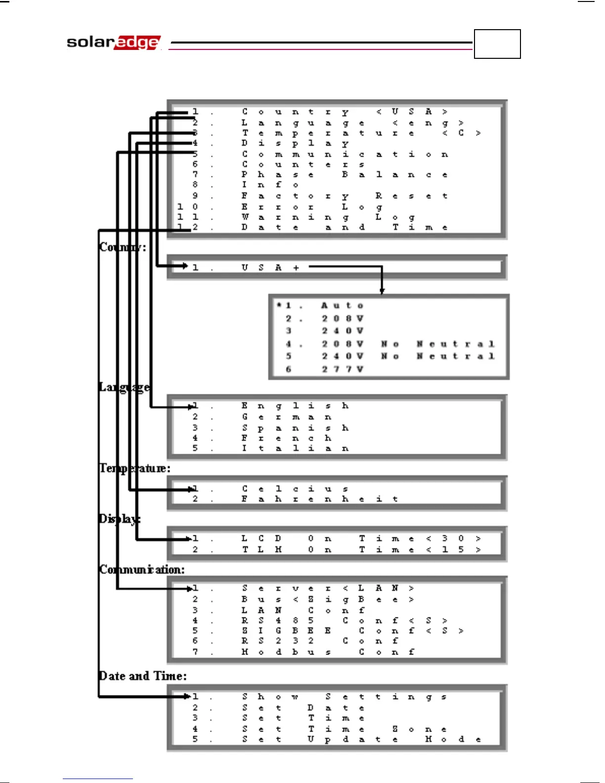 Page #92 background image