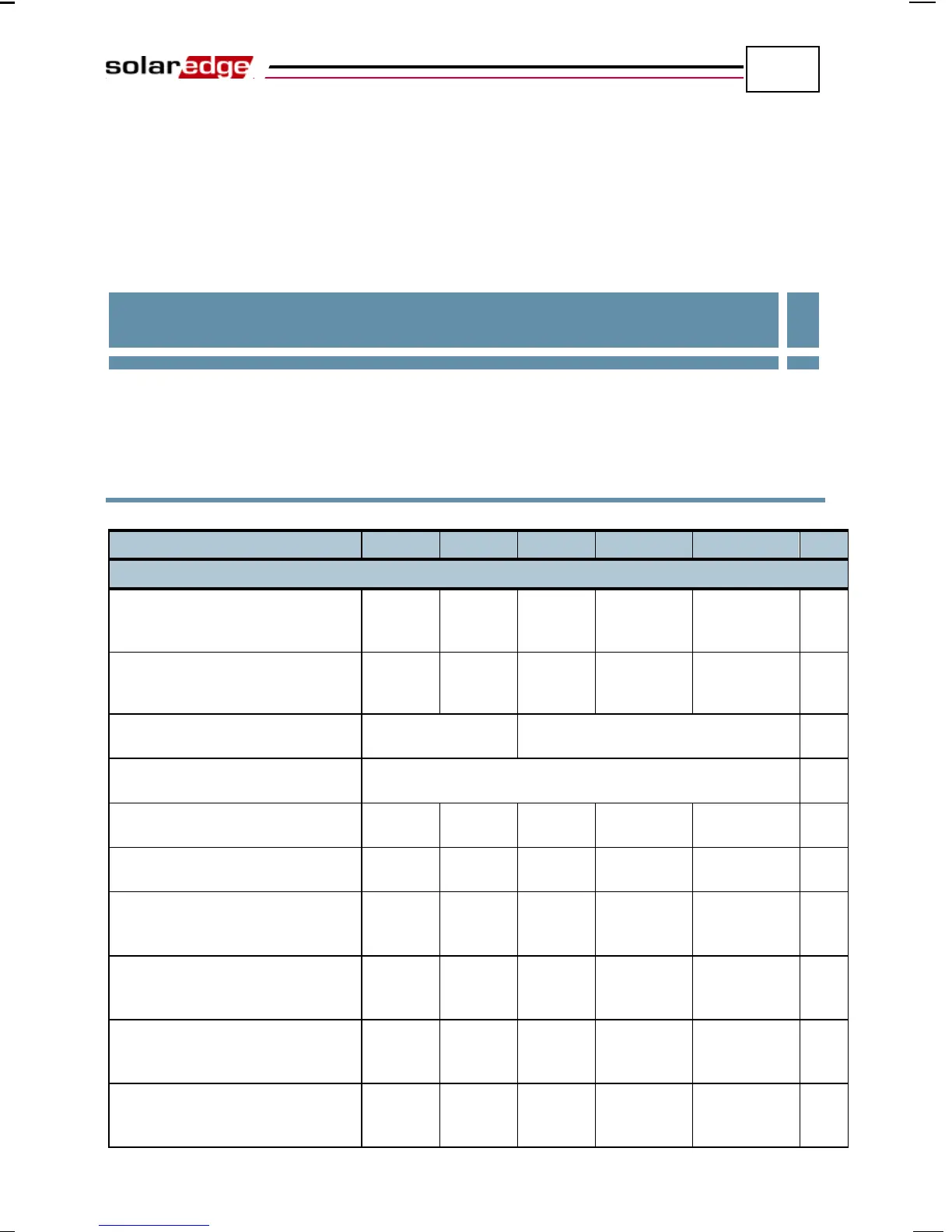 Page #108 background image