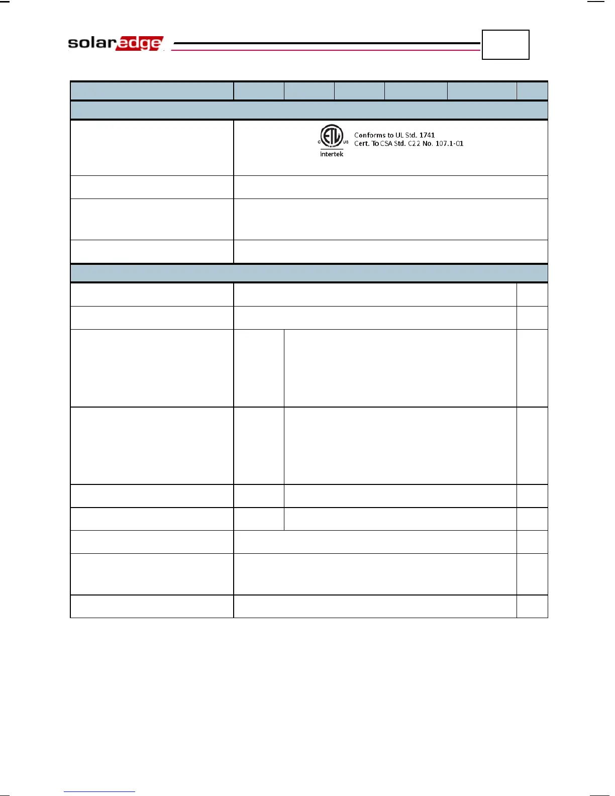 Page #110 background image
