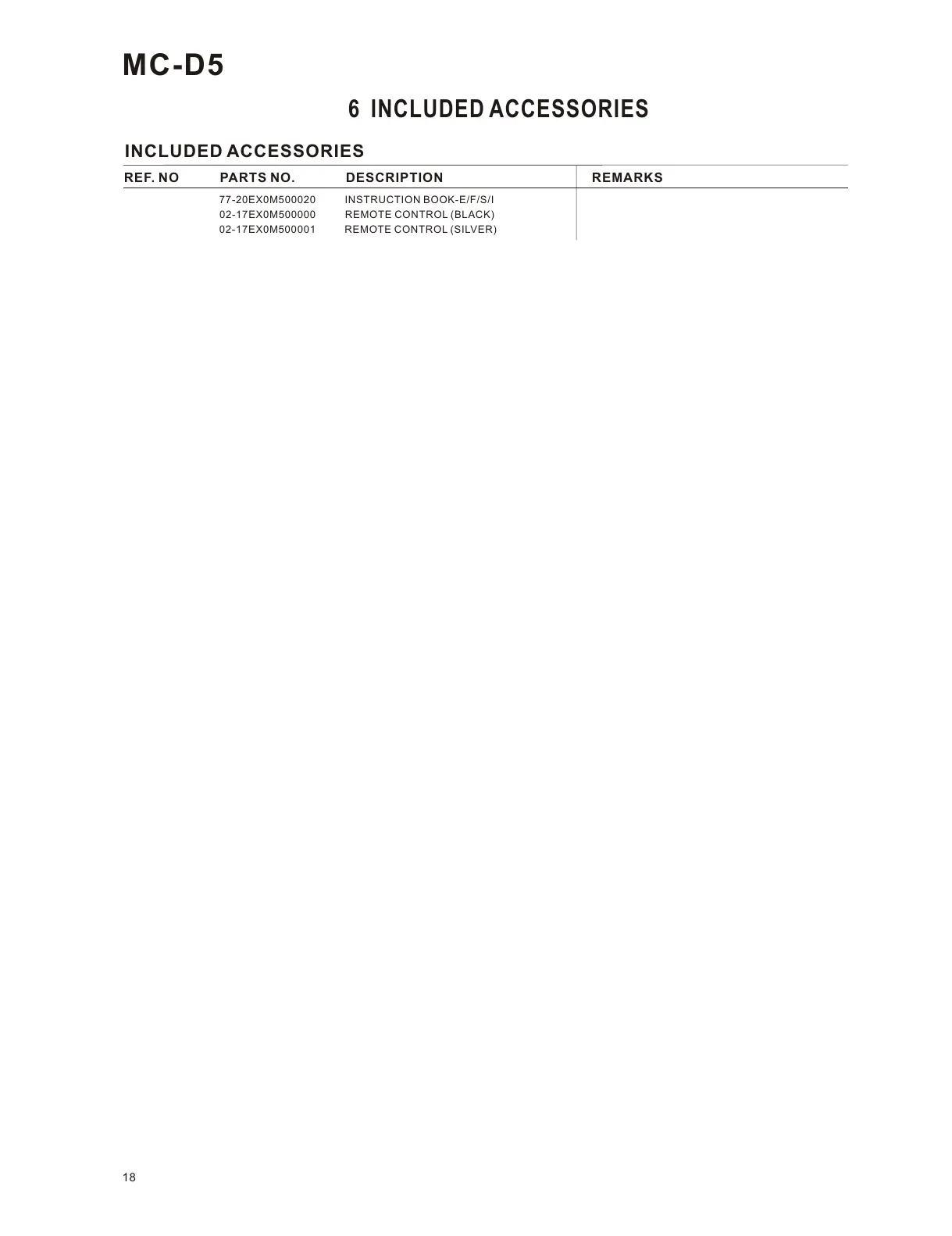 Page #18 background image