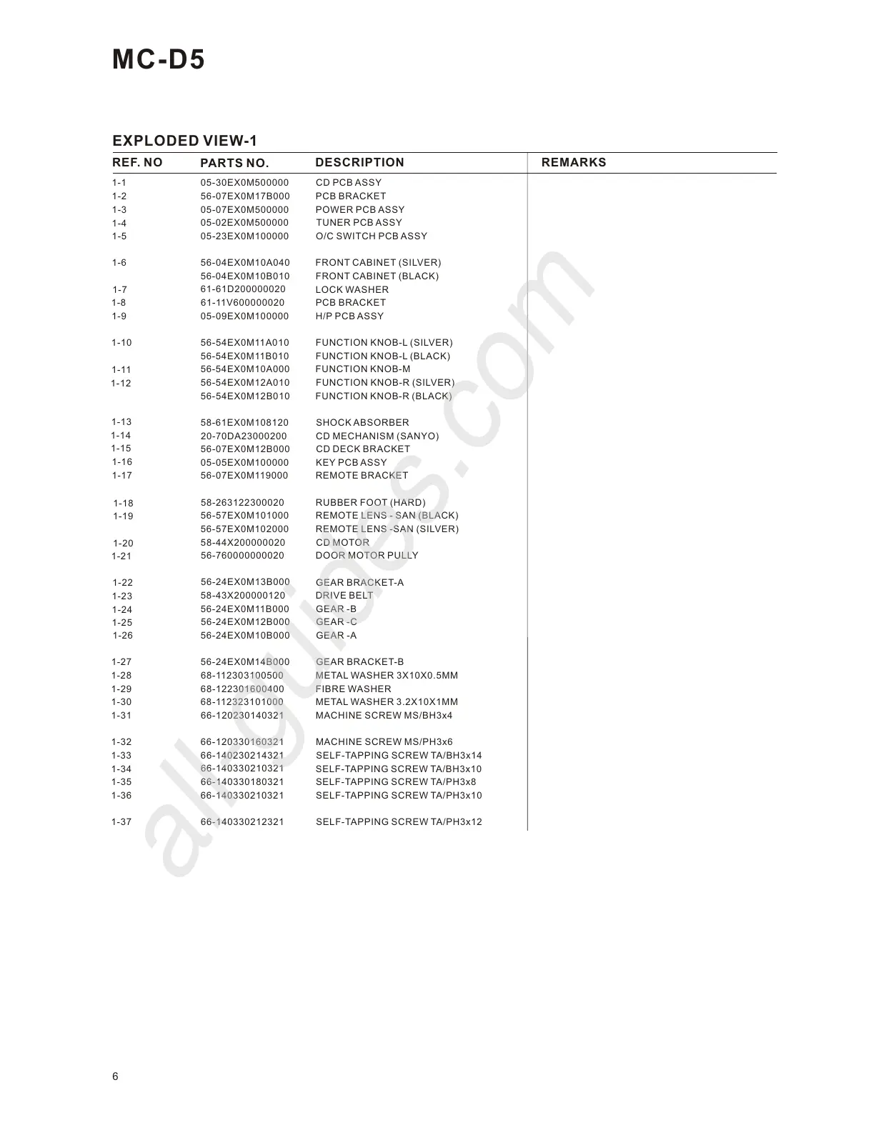 Page #6 background image