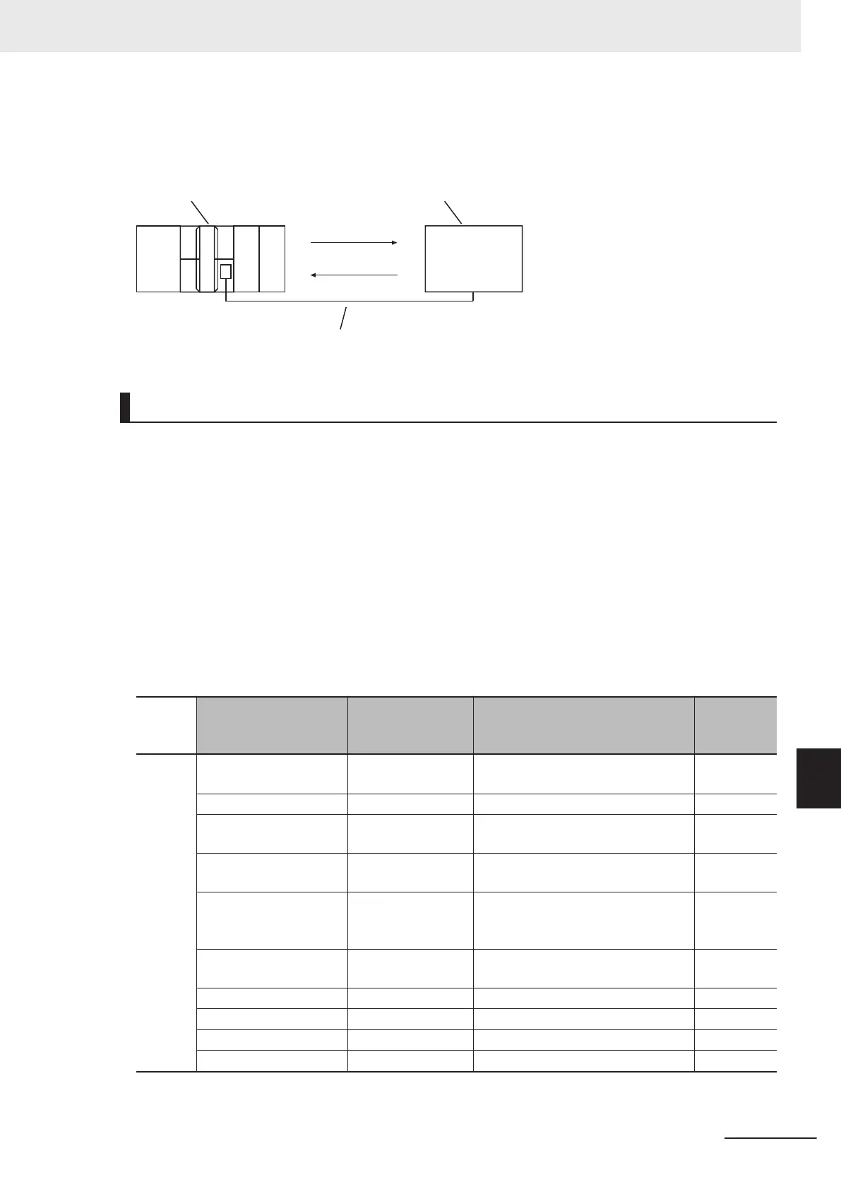 Page #371 background image