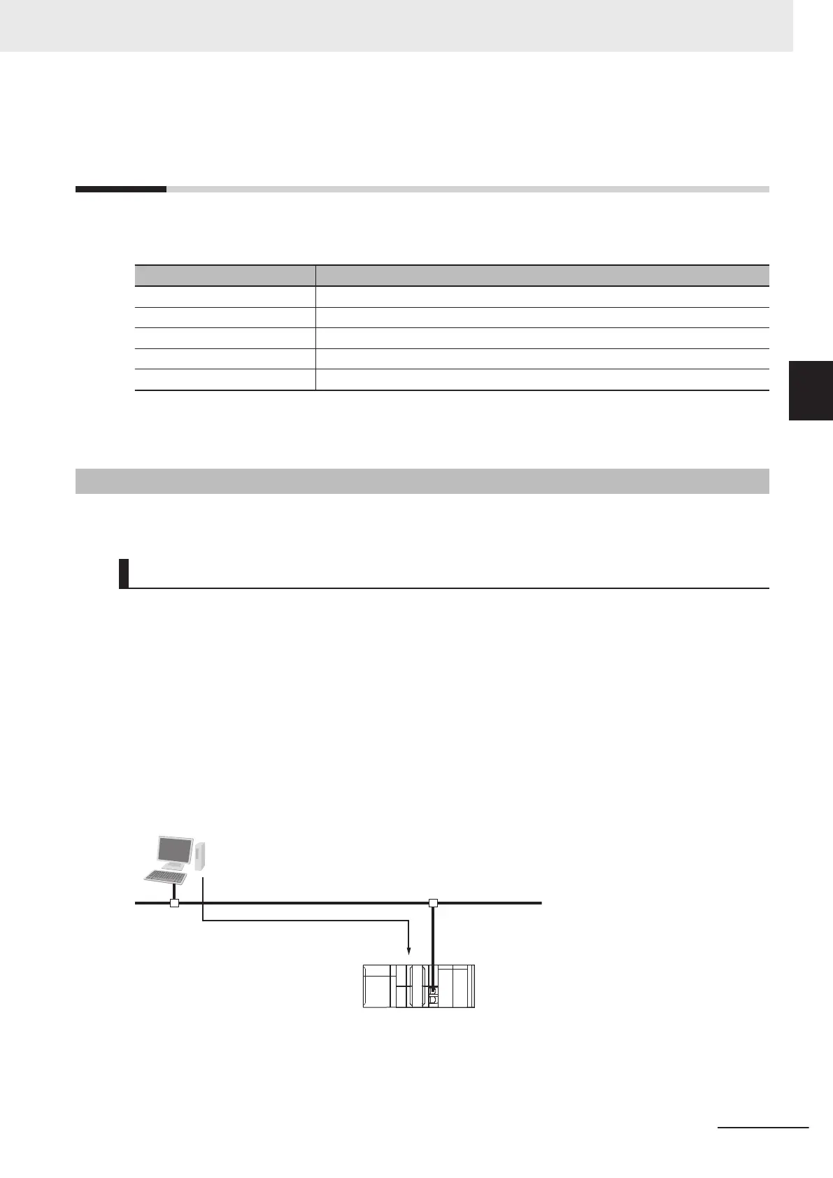 Page #421 background image